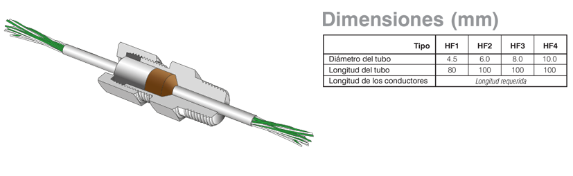 Tubo sellado de alta densidad con conductores aislados