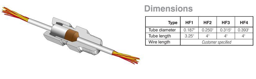 IECEx High density, insulated wire sealed tube assemblies